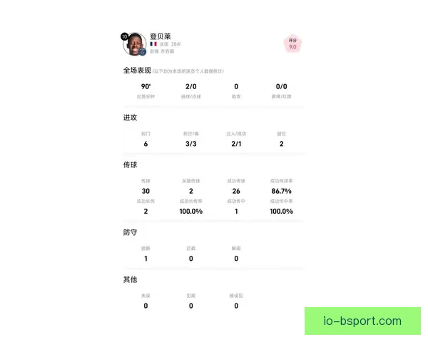 登贝莱在法国世界杯预选赛中的攻防影响力全景战术解读核心价值分析