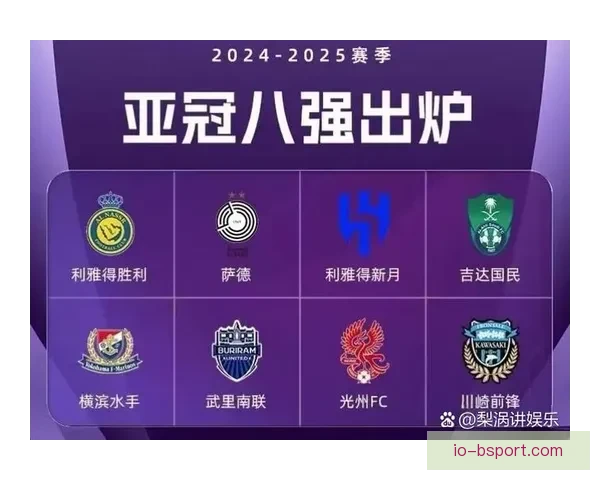2024亚冠精英联赛正式启航全面取代原亚冠新格局揭晓 2024亚冠精英联赛正式启航全面取代原亚冠新格局揭晓