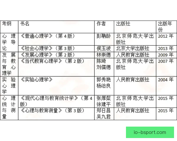 从战术到心理的世界杯赛后复盘重点全景解析与启示关键因素总结