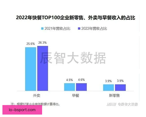 登贝莱对阵AC米兰欧协联关键数据解析与战术逻辑揭秘背后制胜密码 登贝莱对阵AC米兰欧协联关键数据解析与战术逻辑揭秘背后制胜密码
